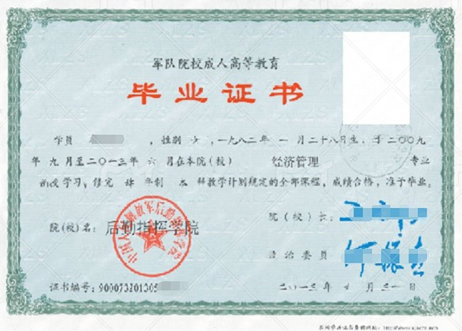 碑林中国人民解放军后勤指挥学院毕业证样本图片